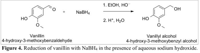 Vanillin to vanillyl alcohol mechanism