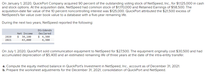 Maria purchased 1000 shares of stock